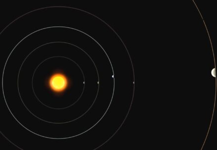 A solar system with a central sun, concentric orbital paths for planets, and a distant planet with a moon